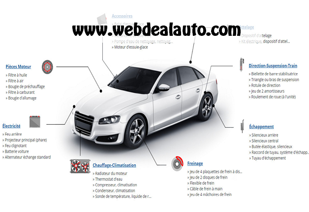 WEBDEALAUTO, vente de pièces auto neuves. 500 000 références. 5ème national.